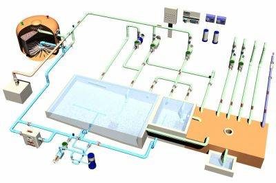 R&#x00E9;novation&#x20;et&#x20;Modernisation&#x00A0;&#x3A;&#x20;Comment&#x20;Mettre&#x20;&#x00E0;&#x20;Niveau&#x20;Votre&#x20;Syst&#x00E8;me&#x20;de&#x20;Filtration